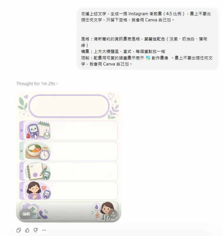 ChatGPT 對話截圖：接著要求依文案生成 4:5 直式、莫蘭迪配色、每個重點留空白格的無文字衛教底圖，下方是生成的淡紫綠色底圖