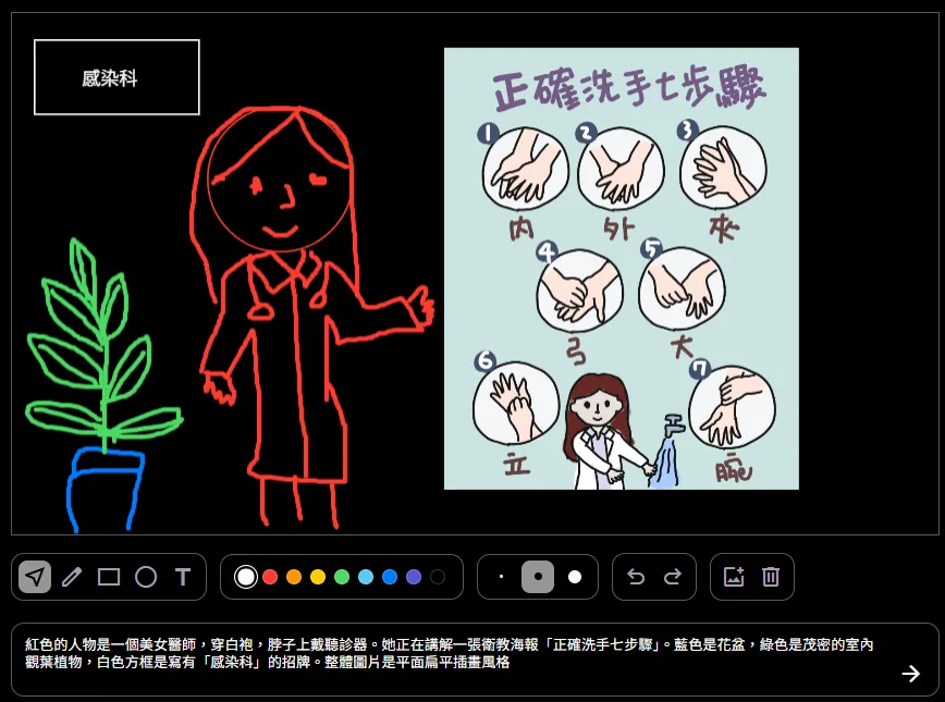 Simple Sketch 畫布：紅色簡筆畫的女醫師與綠色盆栽塗鴉、感染科方框招牌，右側匯入洗手海報圖，下方輸入中文描述