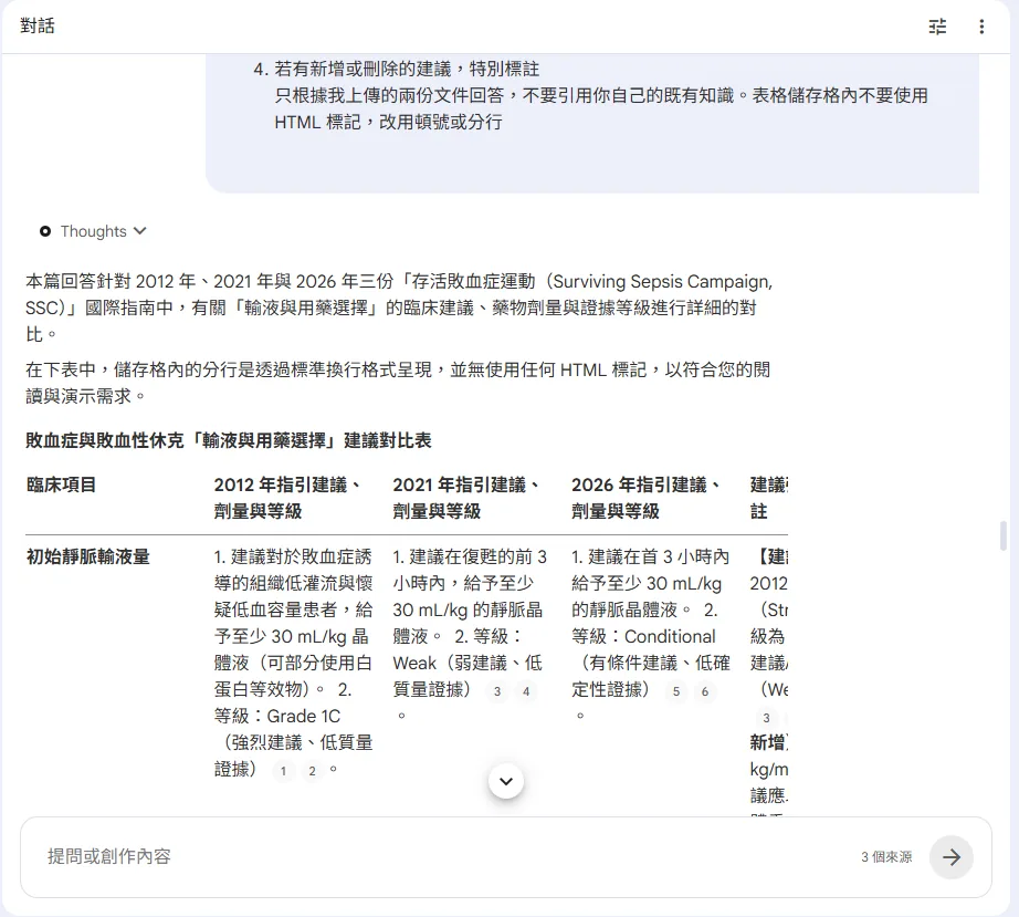 NotebookLM 實際回答截圖：以表格對比存活敗血症運動（SSC）指引 2012、2021、2026 三版在初始靜脈輸液量的建議、劑量與證據等級 — 從 Grade 1C 強烈建議、Weak 弱建議到 Conditional 有條件建議，每格附可點擊的引用編號