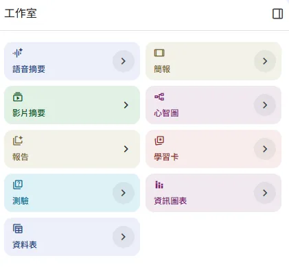 NotebookLM 工作室面板實際截圖：以彩色方塊排列九種產出工具 — 語音摘要、簡報、影片摘要、心智圖、報告、學習卡、測驗、資訊圖表、資料表